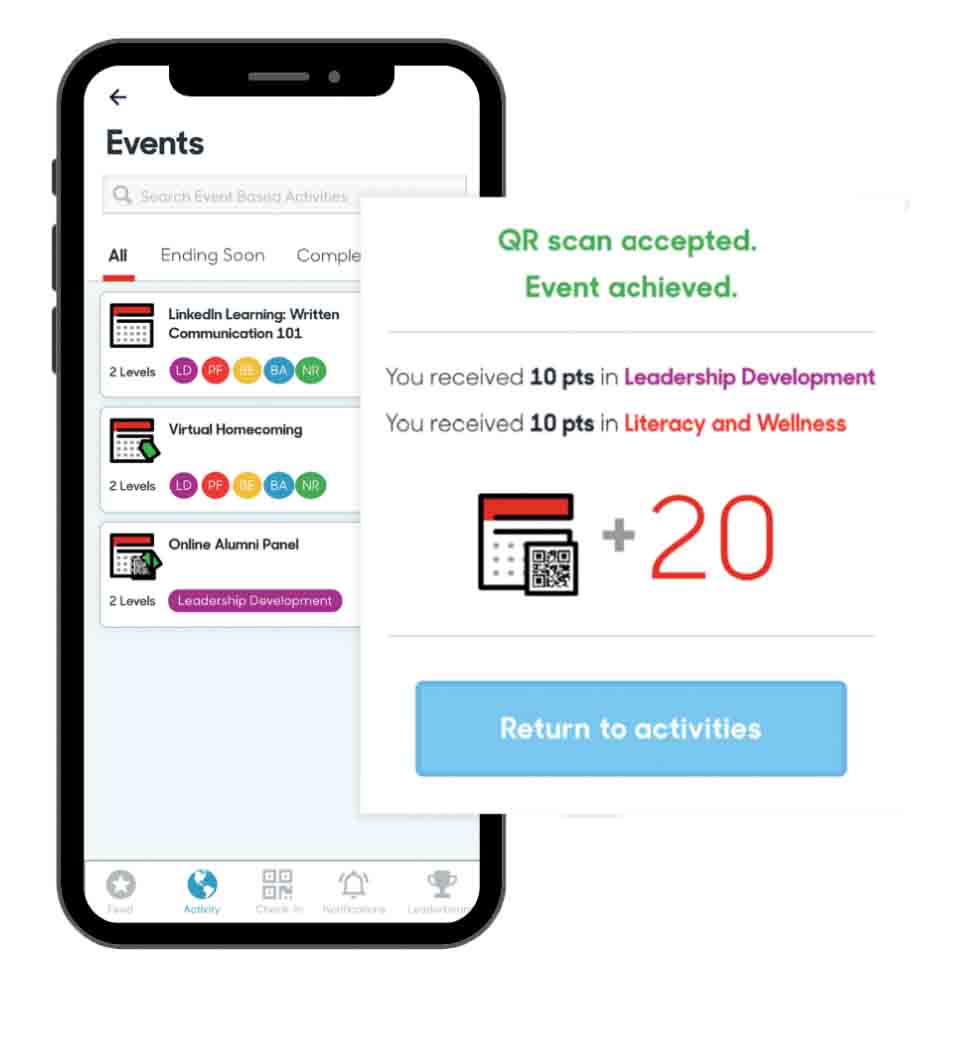 The Suitable app gamifys progress.
